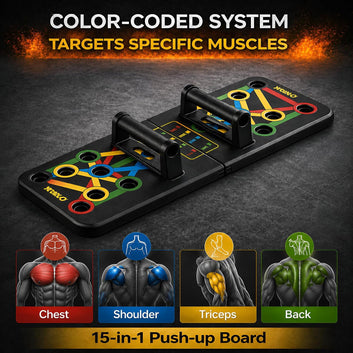 Premium Foldable Push-Up Board 15 in 1 with Color-Coded Muscle Targets – Portable Fitness Training System for Chest,
